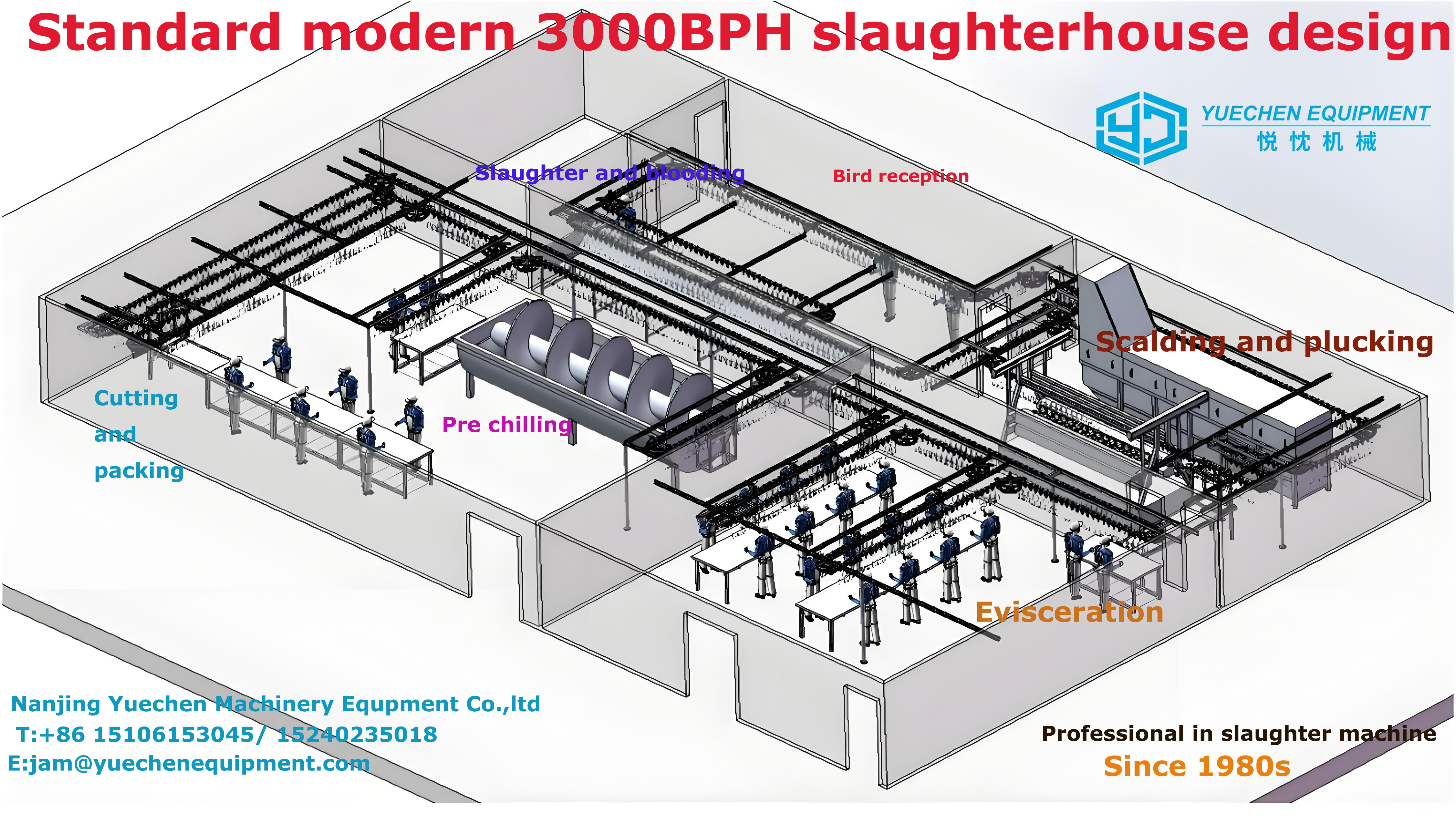3000BPH DESGIN.jpg
